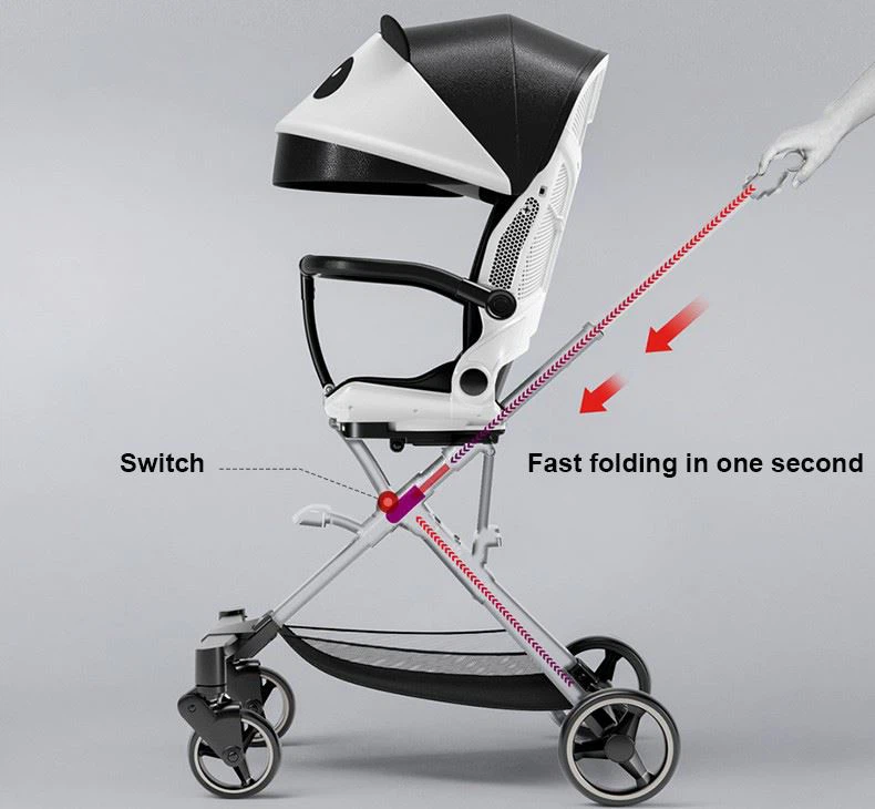 mothercare prams