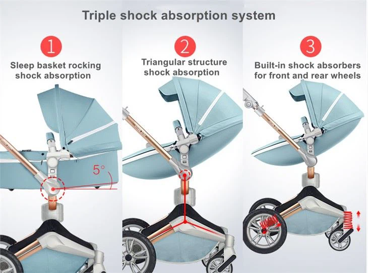 Egg Stroller
